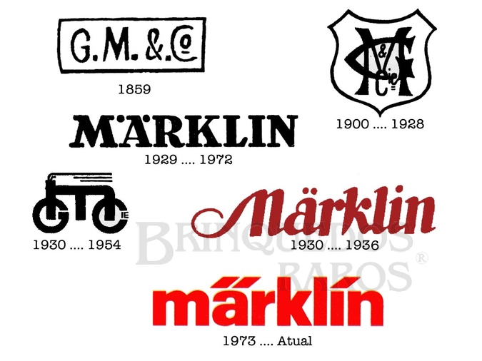 Brinquedo antigo Marklin Logotipos desde a fundação em 1859 até hoje 